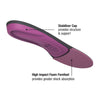 Superfeet Berry Synergizer Insoles