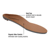 Superfeet COPPER Insoles