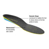 Superfeet FLEXthin Insoles