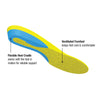 Superfeet FLEXthin Insoles