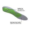 Superfeet GREEN Synergizer Insoles
