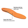 Superfeet ORANGE Insoles